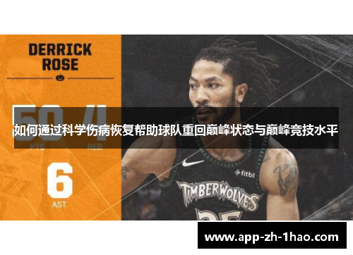 如何通过科学伤病恢复帮助球队重回巅峰状态与巅峰竞技水平