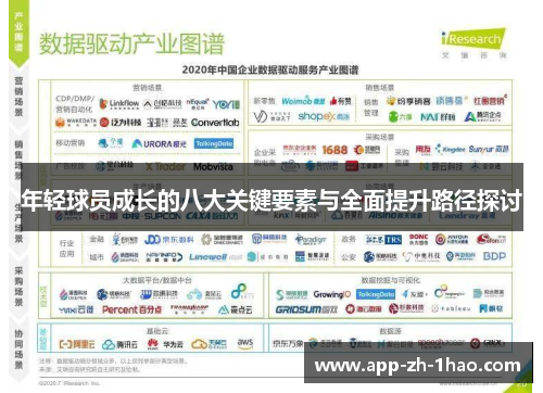 年轻球员成长的八大关键要素与全面提升路径探讨 年轻球员成长的八大关键要素与全面提升路径探讨