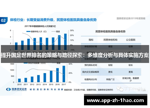 提升国足世界排名的策略与路径探索：多维度分析与具体实施方案