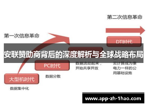 安联赞助商背后的深度解析与全球战略布局 安联赞助商背后的深度解析与全球战略布局