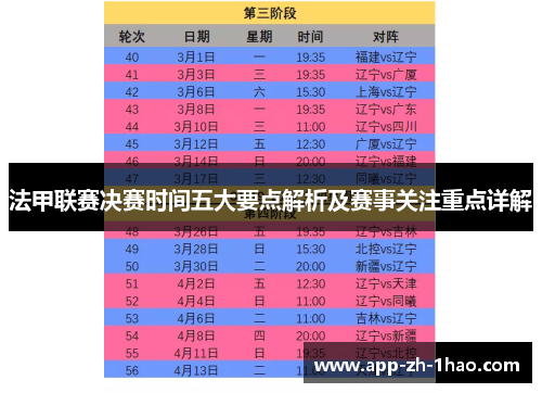 法甲联赛决赛时间五大要点解析及赛事关注重点详解