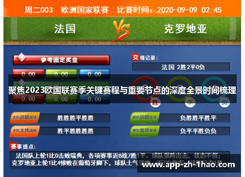 聚焦2023欧国联赛季关键赛程与重要节点的深度全景时间梳理