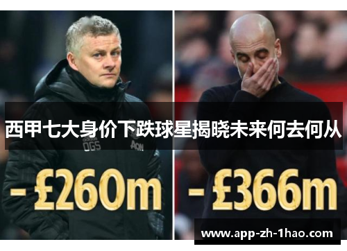西甲七大身价下跌球星揭晓未来何去何从