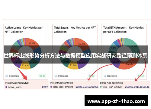 世界杯出线形势分析方法与数据模型应用实战研究路径预测体系