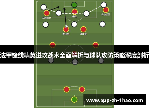 法甲锋线精英进攻战术全面解析与球队攻防策略深度剖析 法甲锋线精英进攻战术全面解析与球队攻防策略深度剖析