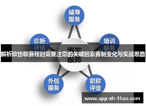 解析欧协联赛程时需要注意的关键因素赛制变化与实战思路